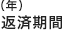 返済期間(年)