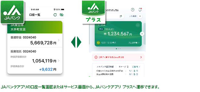 JAネットバンクへ簡単にアクセス