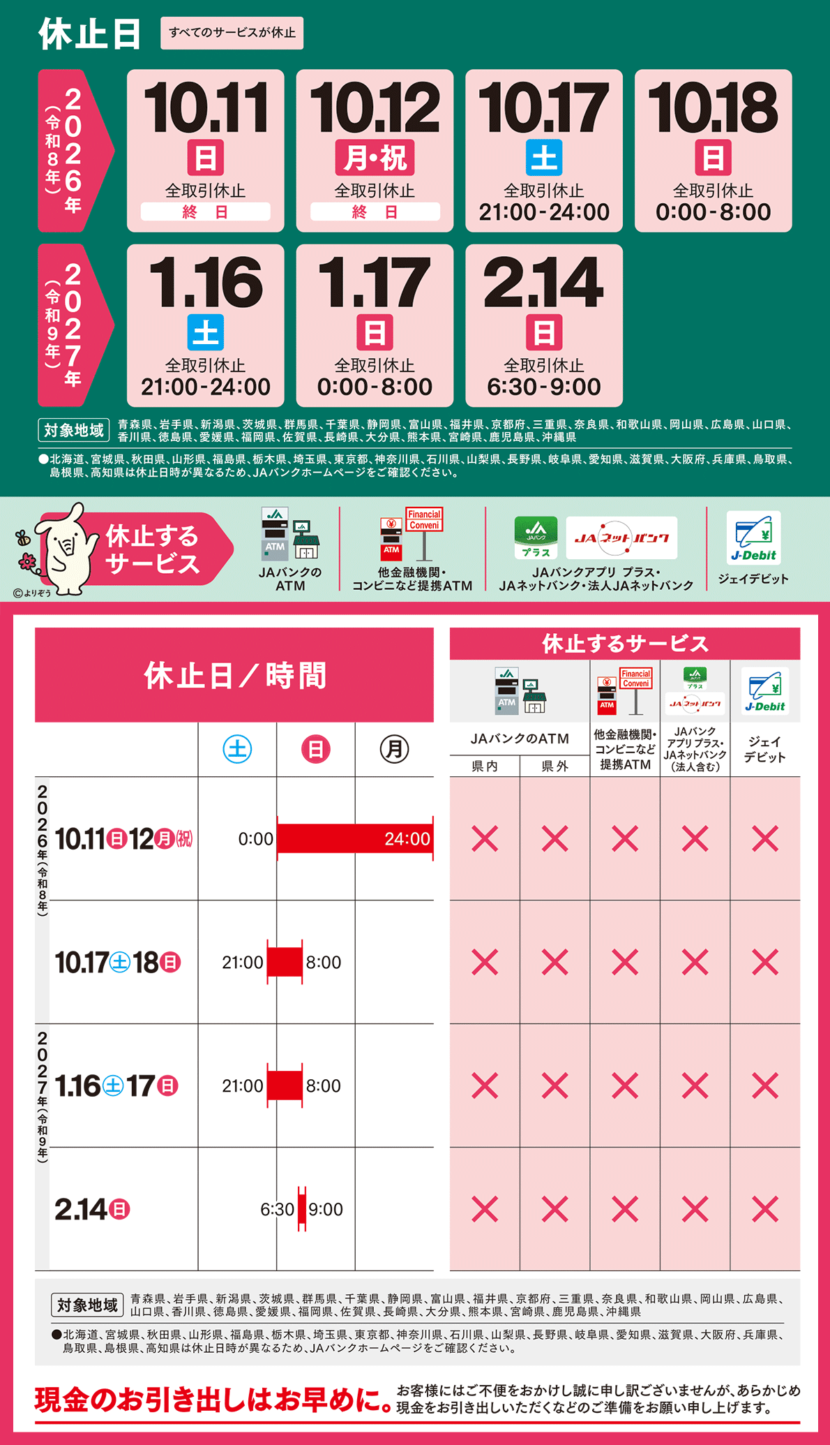 JAバンクからの重要なお知らせ：ATMなどのサービスを一時休止させていただきます。第二センター版