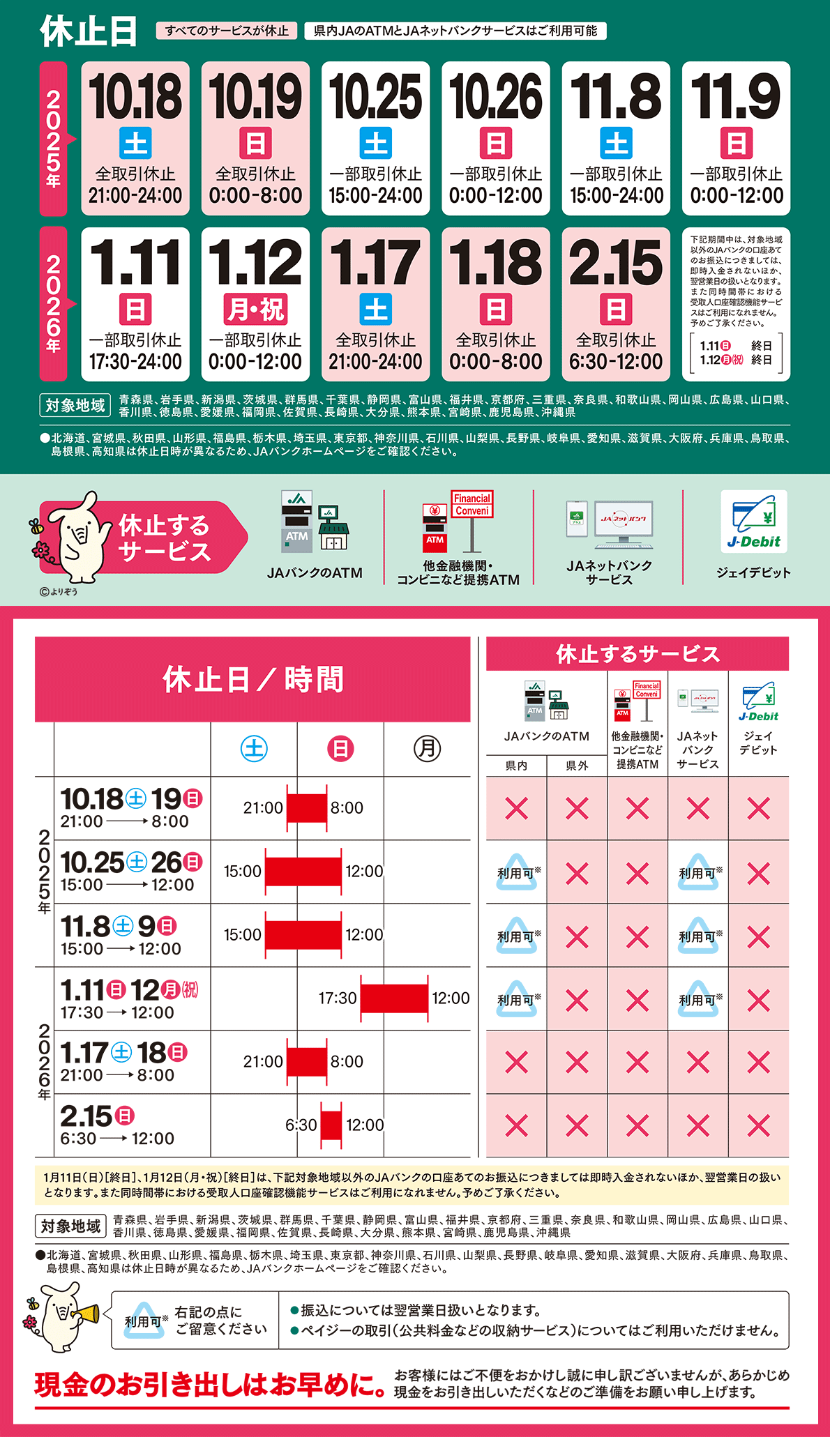 JAバンクからの重要なお知らせ：ATMなどのサービスを一時休止させていただきます。第二センター版