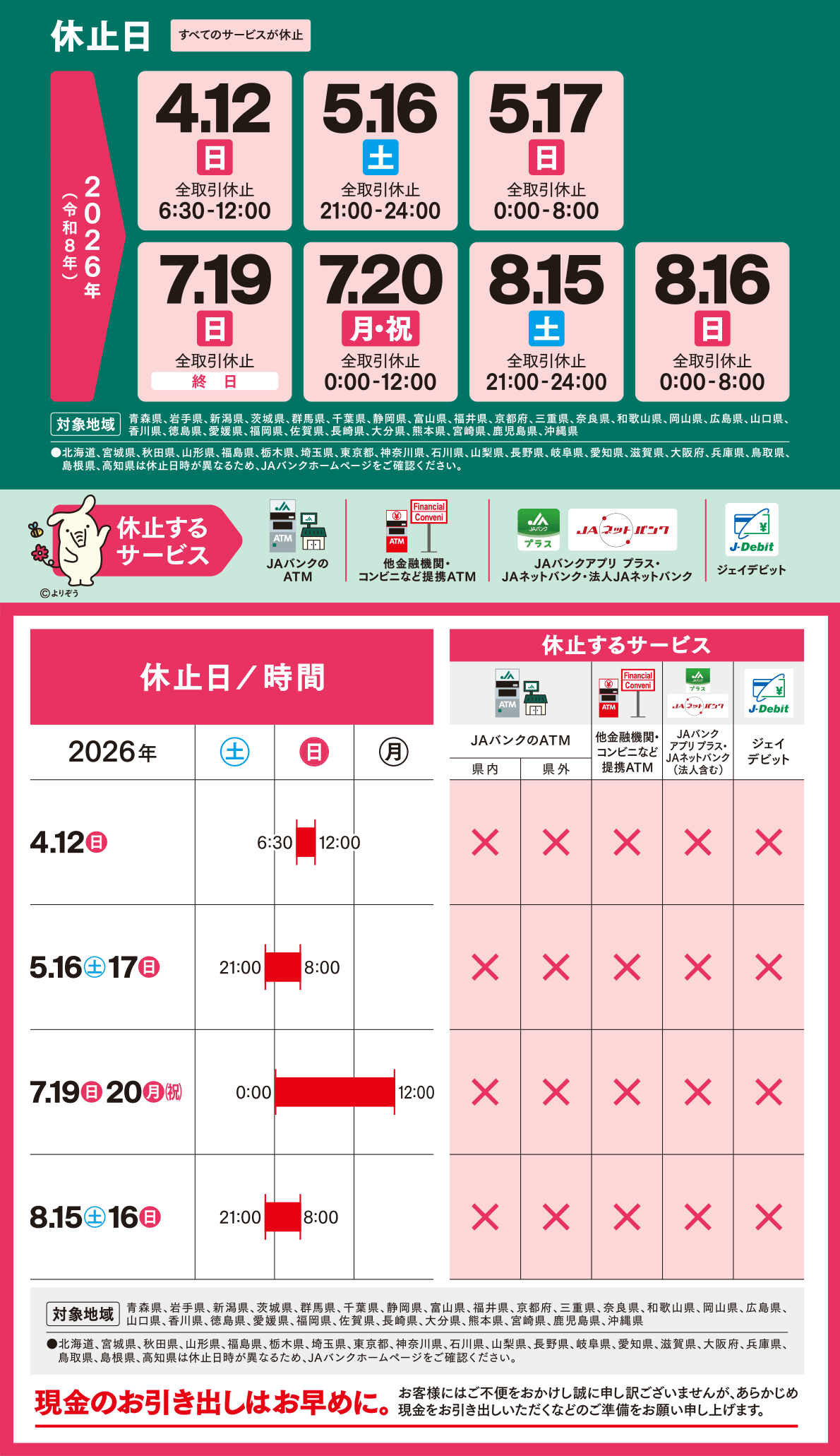 JAバンクからの重要なお知らせ：ATMなどのサービスを一時休止させていただきます。第二センター版