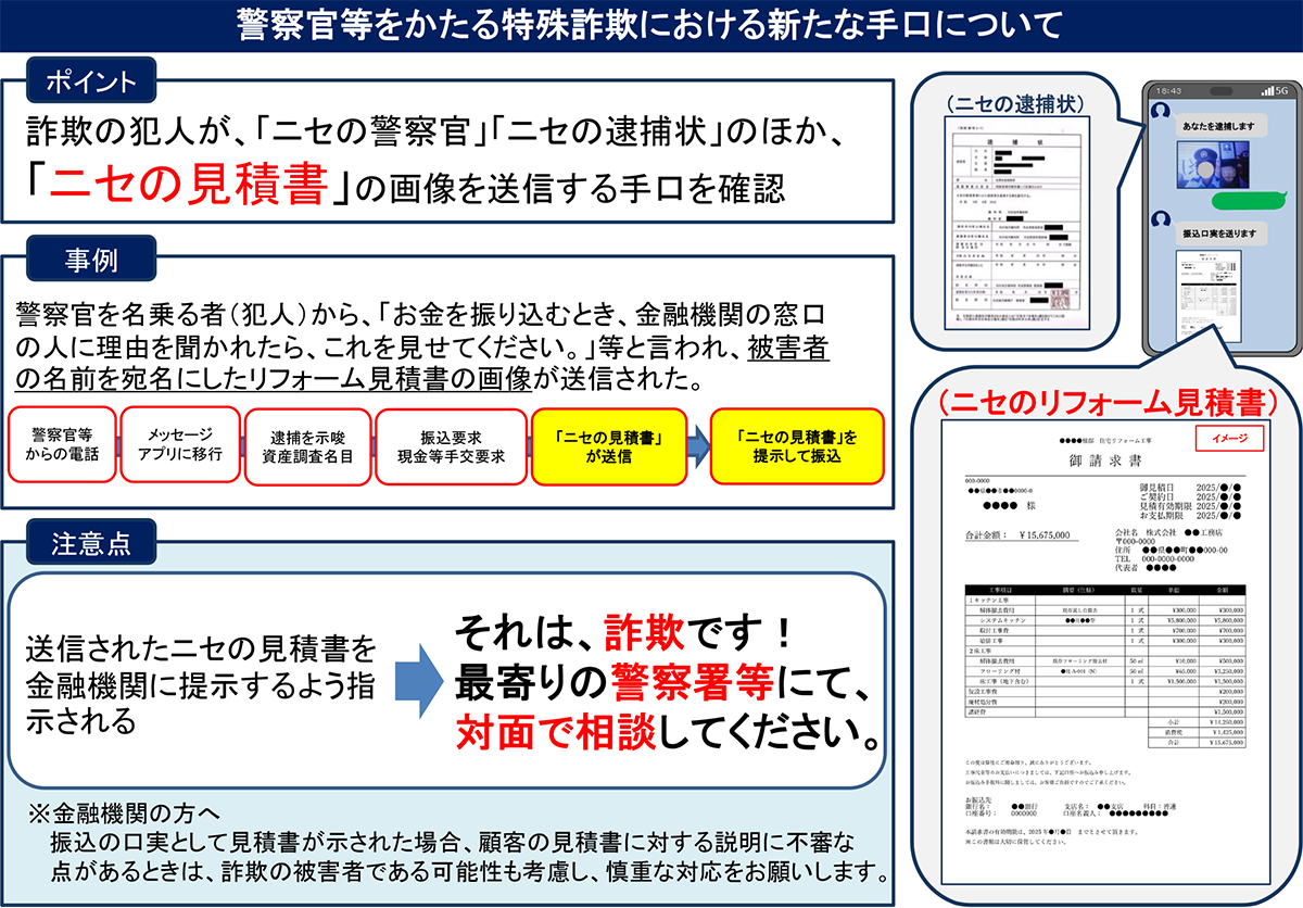 警察官等をかたる特殊詐欺にご注意ください | JAバンク