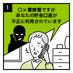 警察官やJA職員等を装った詐欺事例１