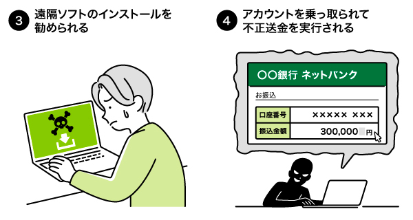 サポート詐欺にご注意ください２