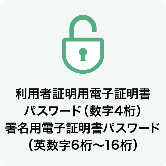 利用者証明用電子証明書パスワード（数字4桁） 署名用電子証明書パスワード（英数字6桁～16桁）
