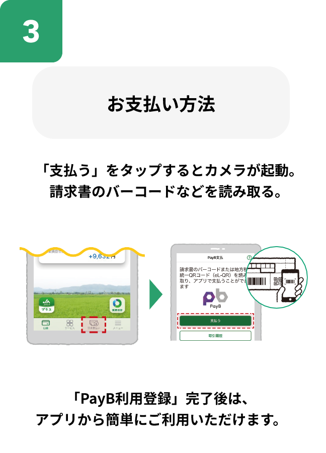 お支払い方法。「支払う」をタップするとカメラが起動。請求書のバーコードを読み取る。「PayB利用登録」完了後は、アプリから簡単にご利用いただけます