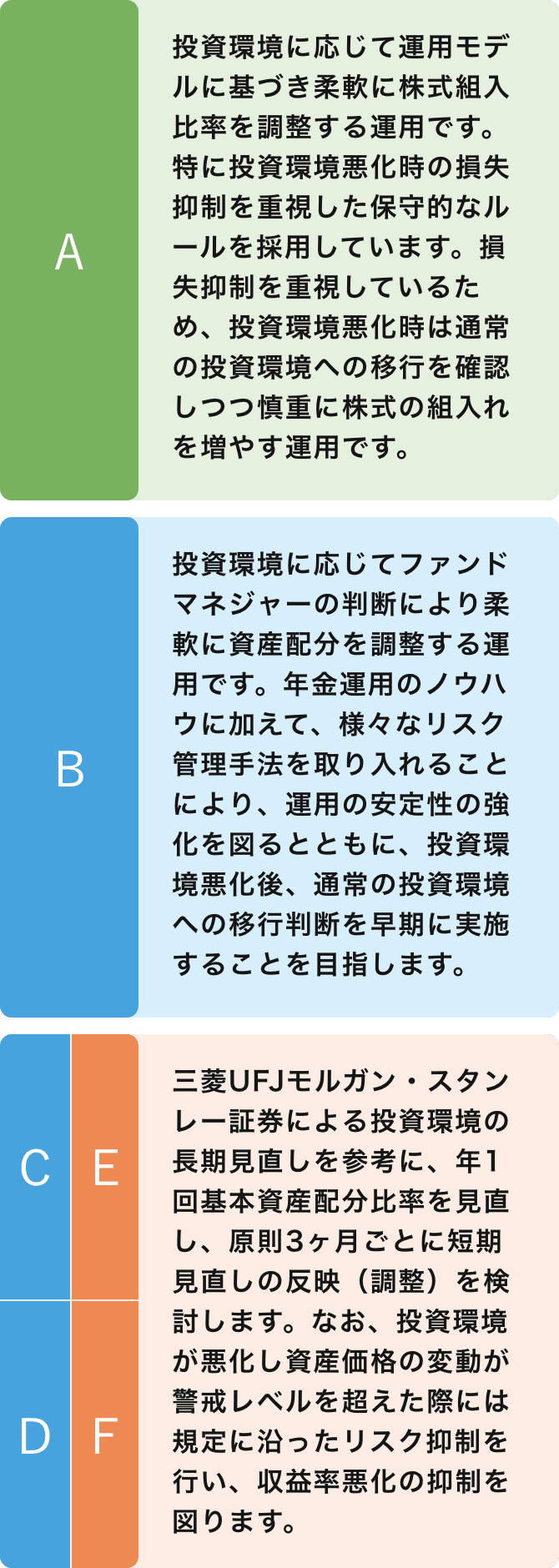 6コースの簡単なご説明