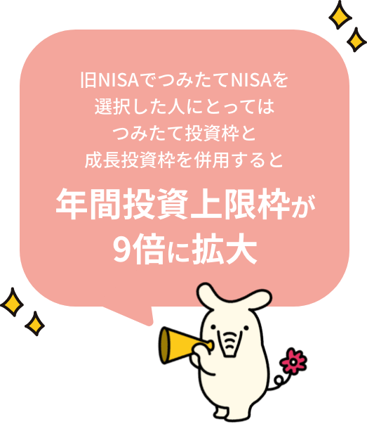 旧NISAでつみたてNISAを選択した人にとっては つみたて投資枠と成長投資枠を併用すると 年間投資上限枠が9倍に拡大