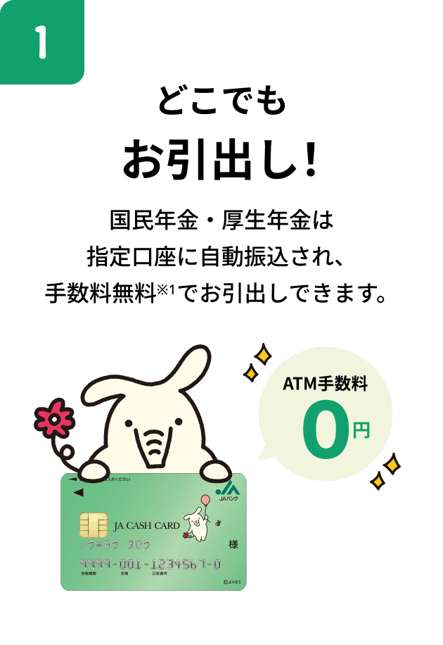 どこでもお引出し！国民年金・厚生年金は指定口座に自動振込され、手数料無料※1でお引出しできます。