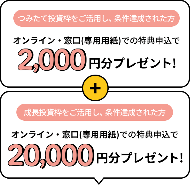 つみたて投資枠をご活用し、条件達成された方 オンライン・窓口（専用用紙）での特典申込で2,000円分プレゼント！成長投資枠をご活用し、条件達成された方 オンライン・窓口（専用用紙）での特典申込で20,000円分プレゼント！