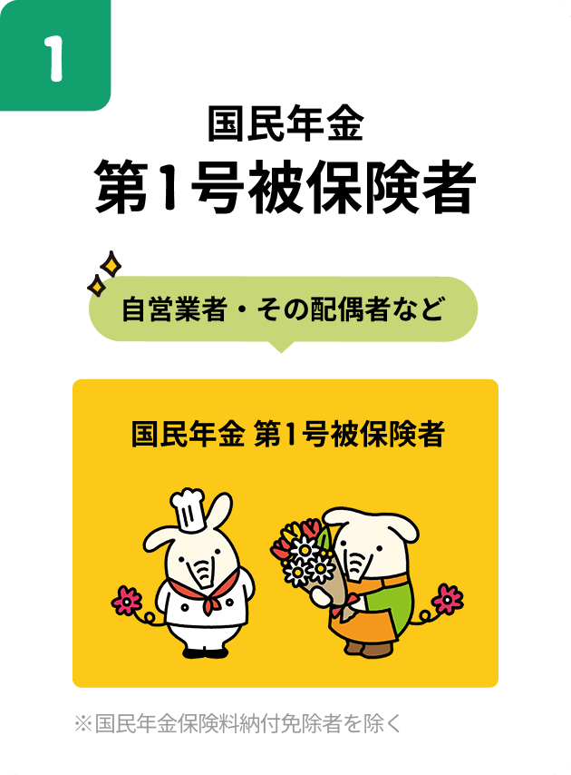 国民年金第1号被保険者 自営業者・その配偶者など ※国民年金保険料納付免税者を除く