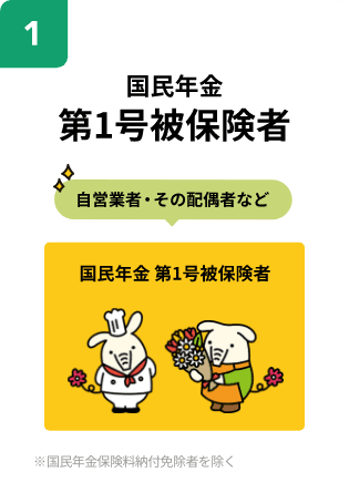 国民年金、第1号被保険者 ※国民年金保険料納付免除者を除く
