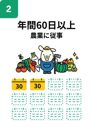 年間60日以上、農業に従事