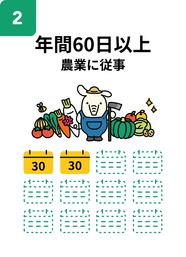 年間60日以上、農業に従事