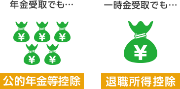 年金受取りでも・・・公的年金控除 一時受取金でも・・・退職所得控除