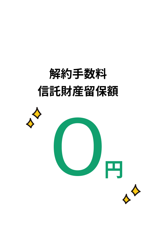 解約手数料信託財産留保額